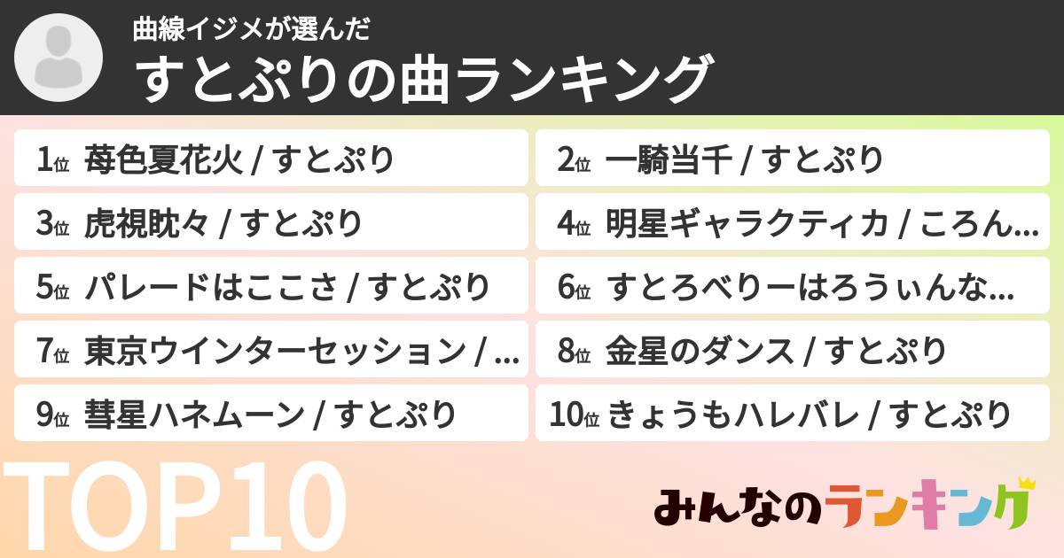 曲線イジメさんの「すとぷりの曲ランキング」