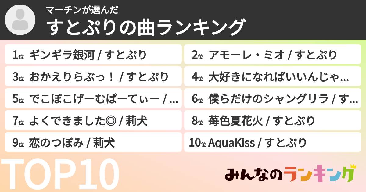 マーチンさんの「すとぷりの曲ランキング」