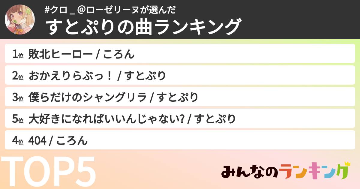 #クロ _ ＠ローゼリーヌさんの「すとぷりの曲ランキング」
