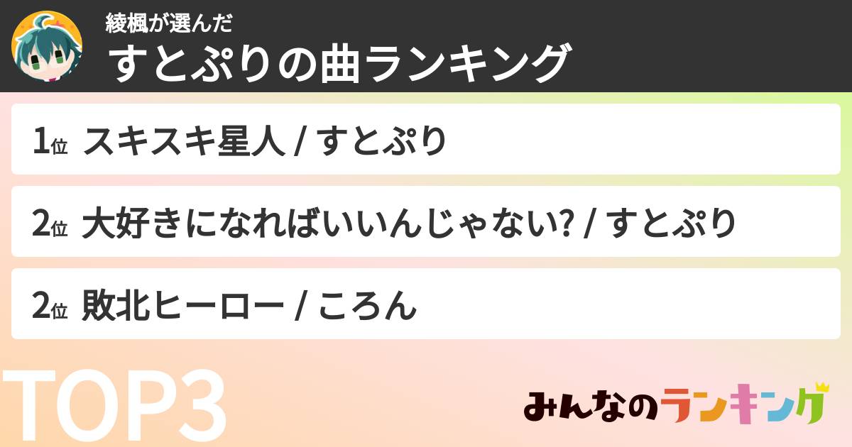 綾楓さんの「すとぷりの曲ランキング」