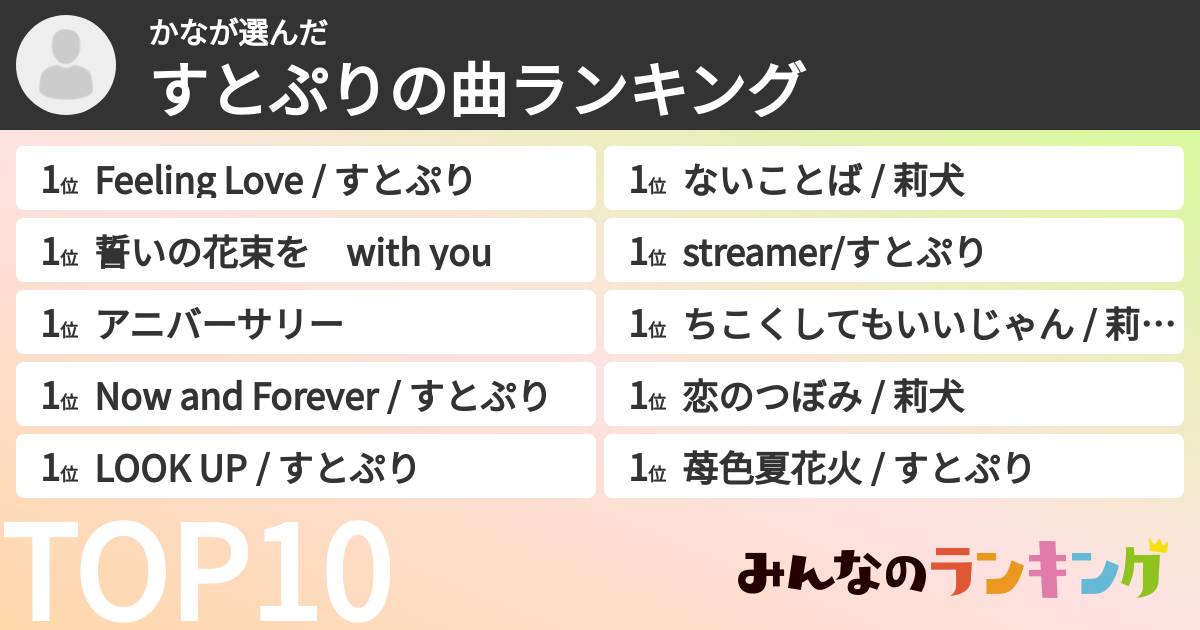 かなさんの「すとぷりの曲ランキング」