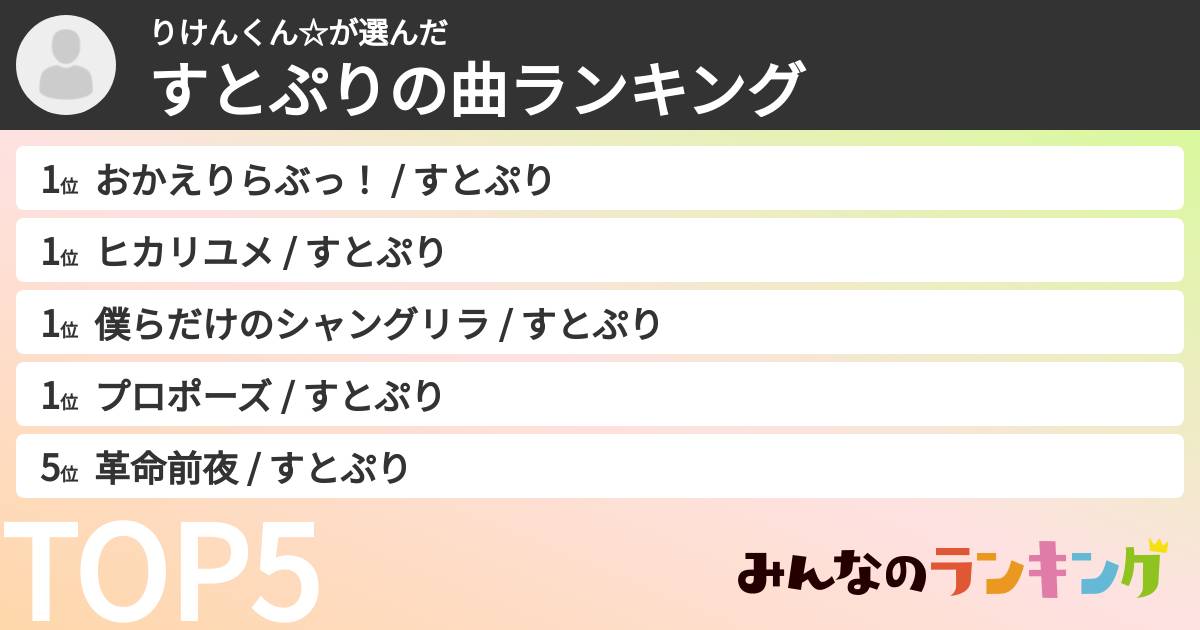 りけんくん☆さんの「すとぷりの曲ランキング」