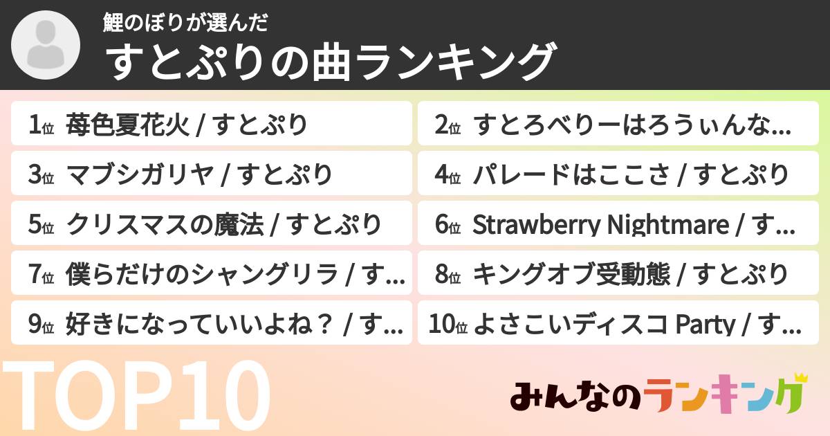 鯉のぼりさんの「すとぷりの曲ランキング」