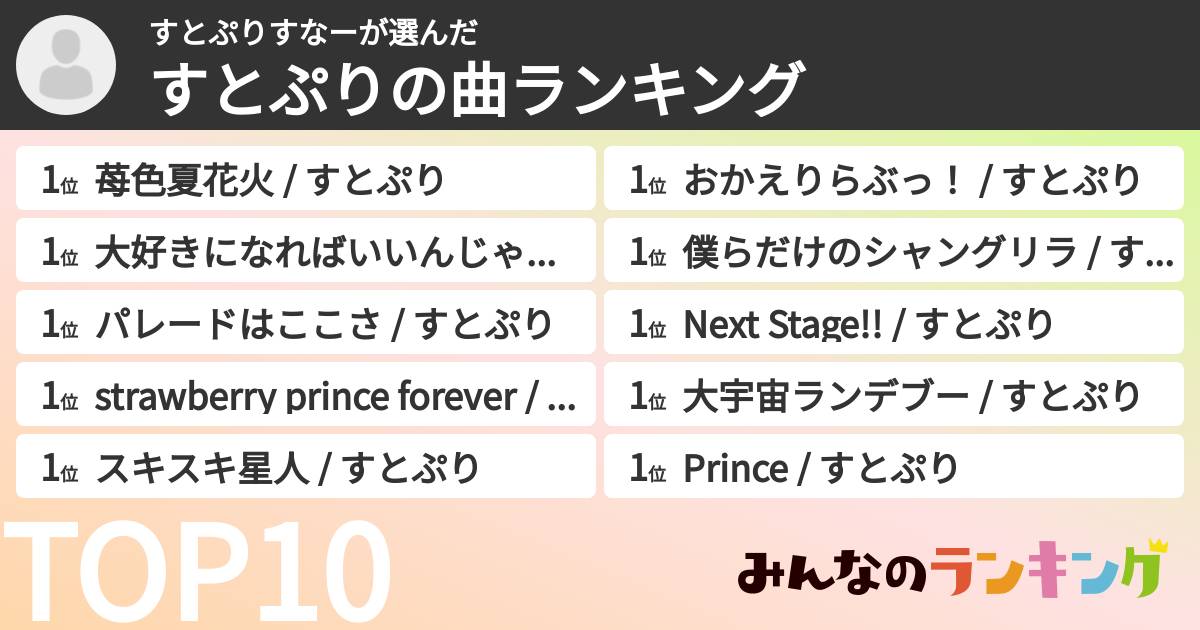 すとぷりすなーさんの「すとぷりの曲ランキング」