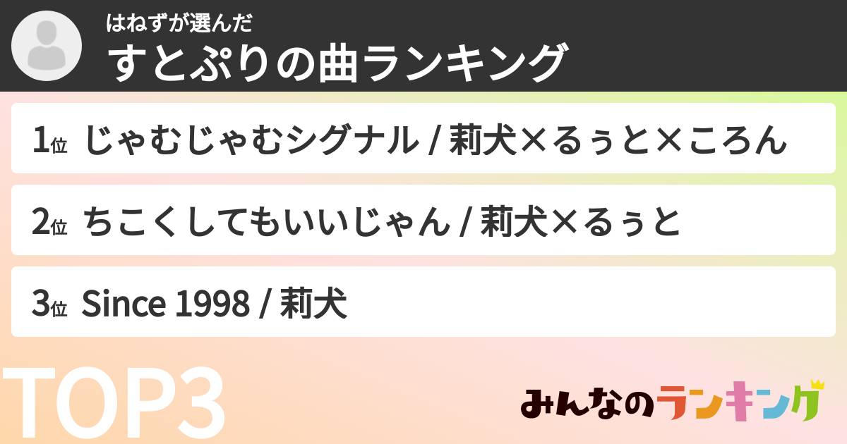 はねずさんの「すとぷりの曲ランキング」
