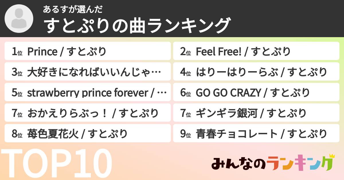 あるすさんの「すとぷりの曲ランキング」