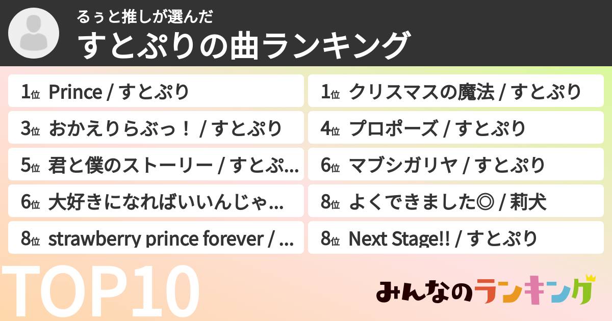 るぅと推しさんの「すとぷりの曲ランキング」