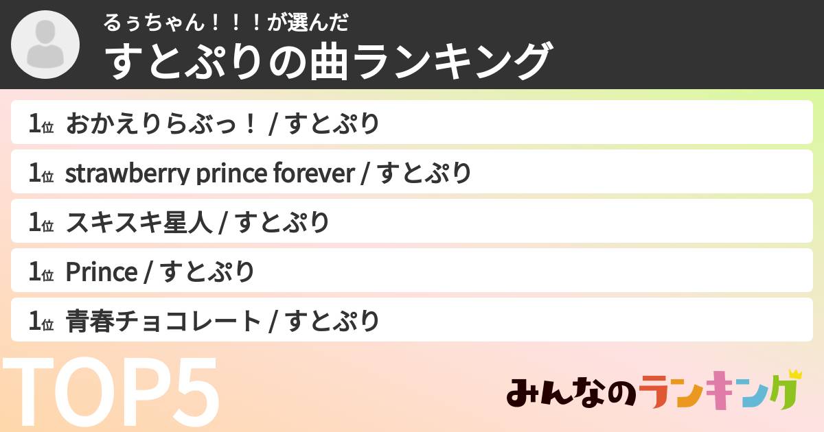 るぅちゃん!!!さんの「すとぷりの曲ランキング」