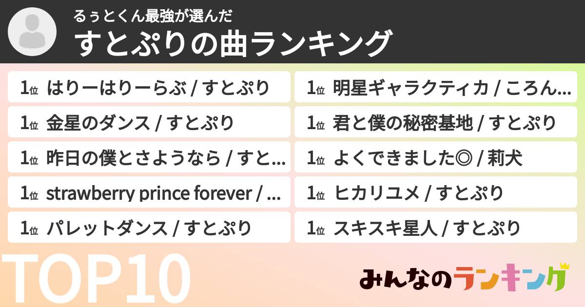 るぅとくん最強さんの「すとぷりの曲ランキング」