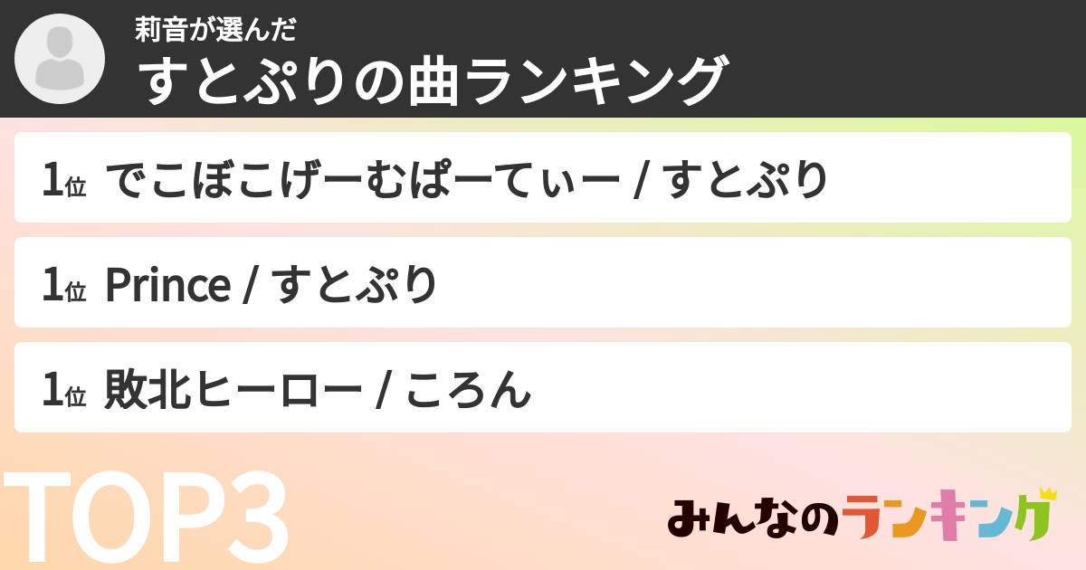 莉音さんの「すとぷりの曲ランキング」