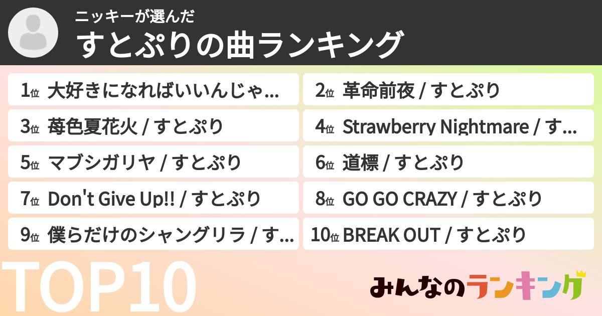 ニッキーさんの「すとぷりの曲ランキング」