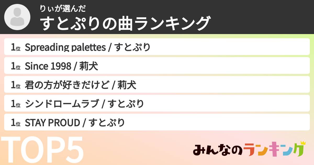 りぃさんの「すとぷりの曲ランキング」
