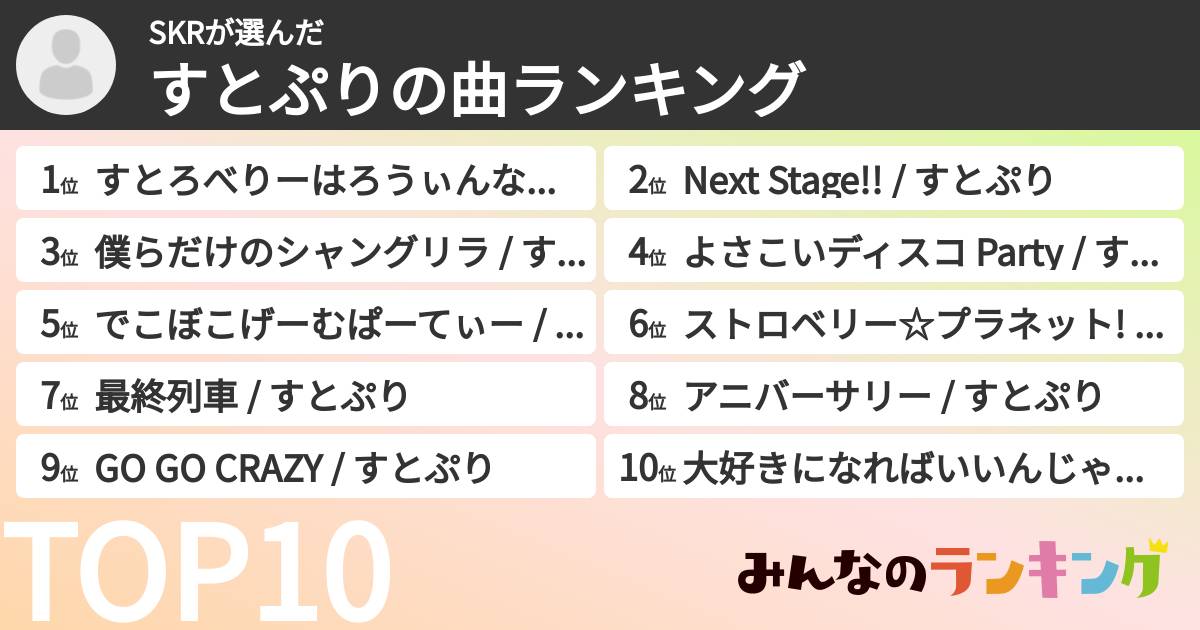 SKRさんの「すとぷりの曲ランキング」