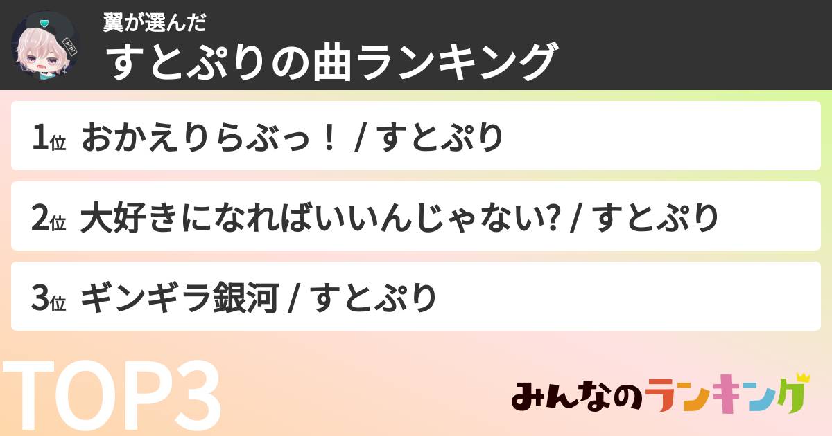 翼さんの「すとぷりの曲ランキング」