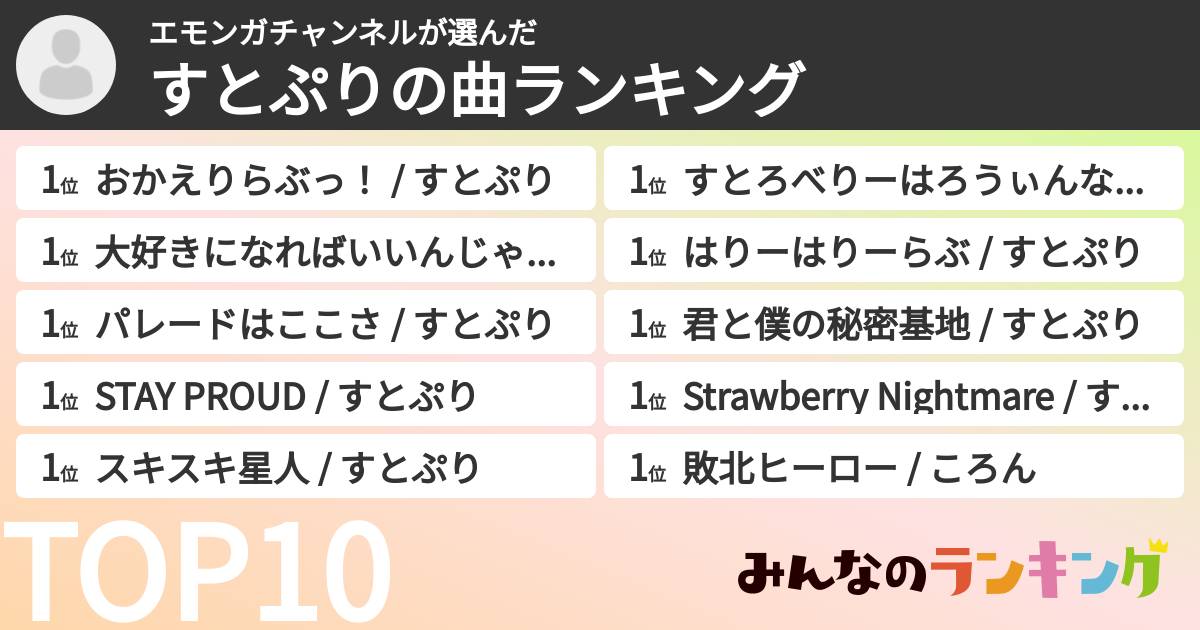 エモンガチャンネルさんの「すとぷりの曲ランキング」
