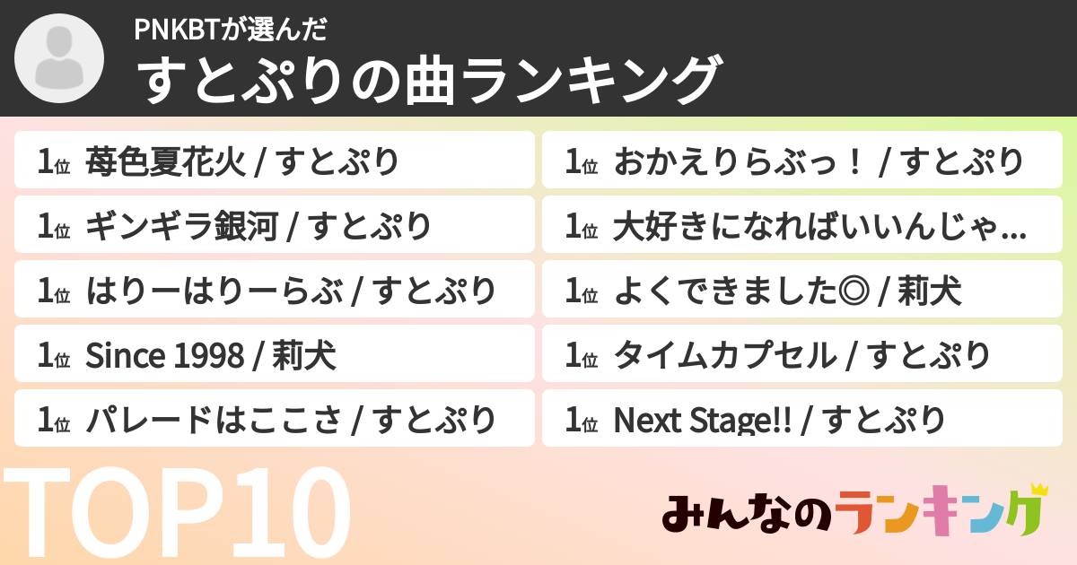 PNKBTさんの「すとぷりの曲ランキング」