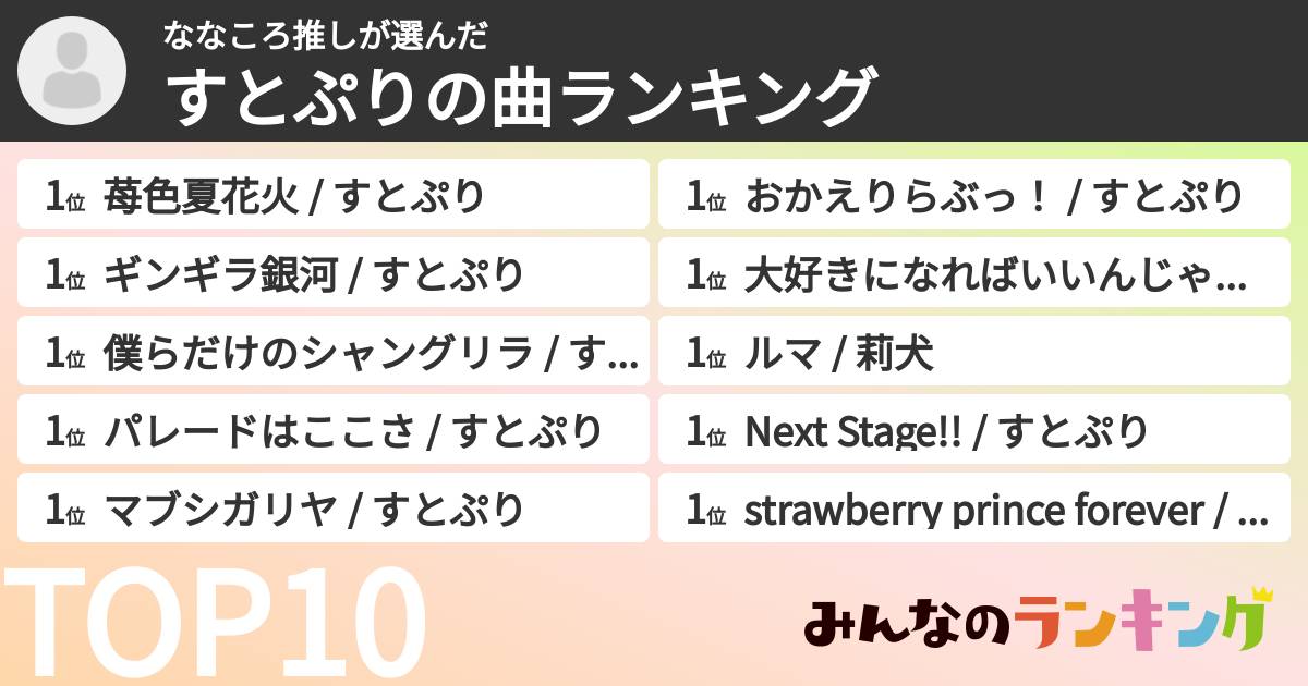 ななころ推しさんの「すとぷりの曲ランキング」