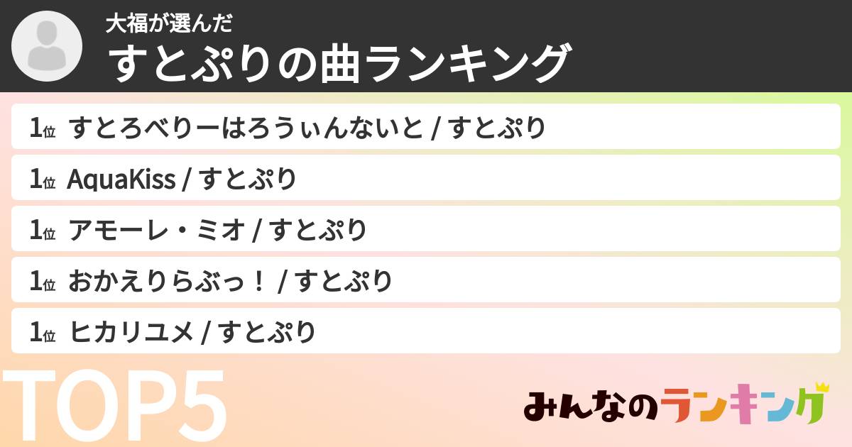 大福さんの「すとぷりの曲ランキング」