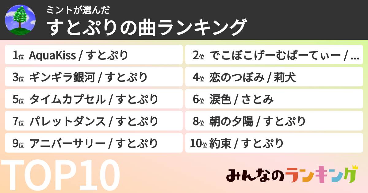 ミントさんの「すとぷりの曲ランキング」
