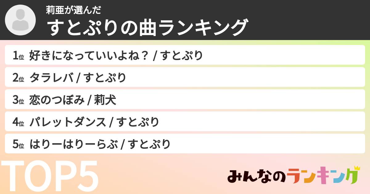 莉亜さんの「すとぷりの曲ランキング」