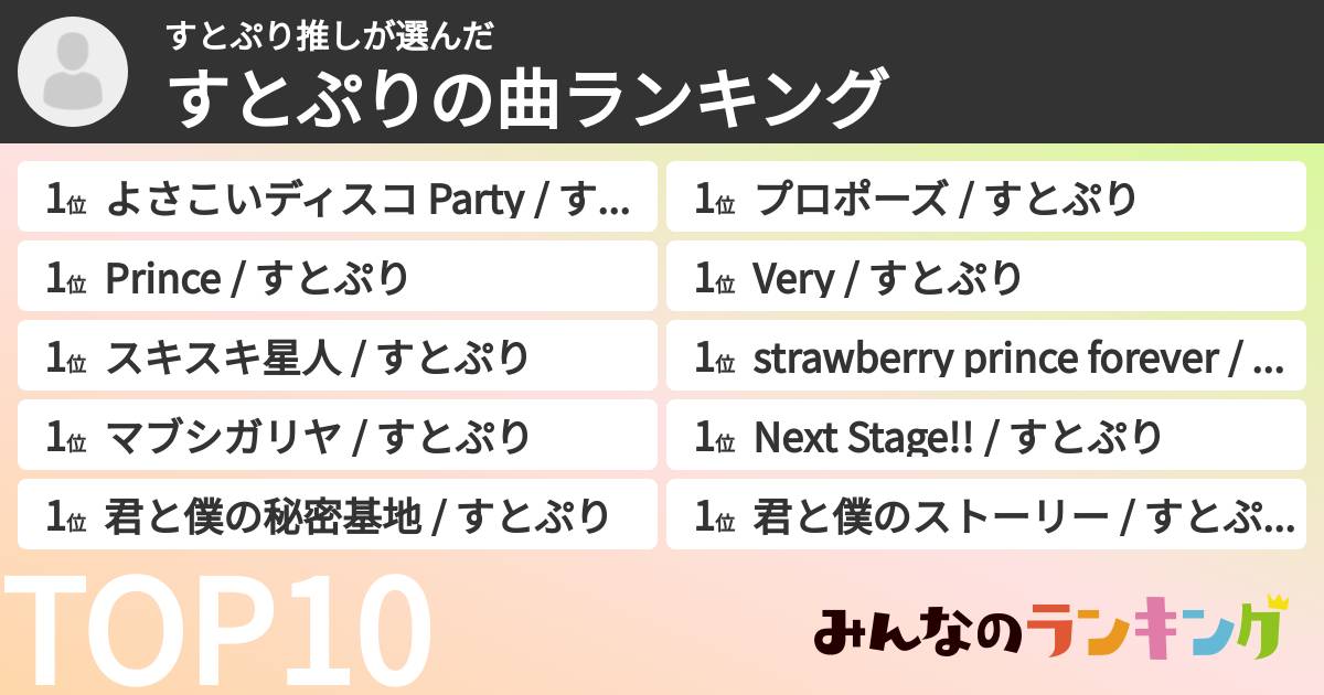 すとぷり推しさんの「すとぷりの曲ランキング」