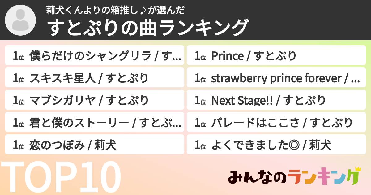 莉犬くんよりの箱推し♪さんの「すとぷりの曲ランキング」