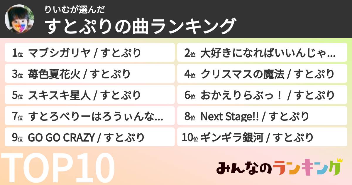 りいむさんの「すとぷりの曲ランキング」