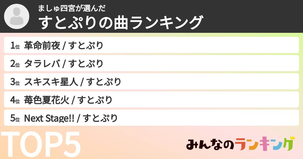 ましゅ四宮さんの「すとぷりの曲ランキング」