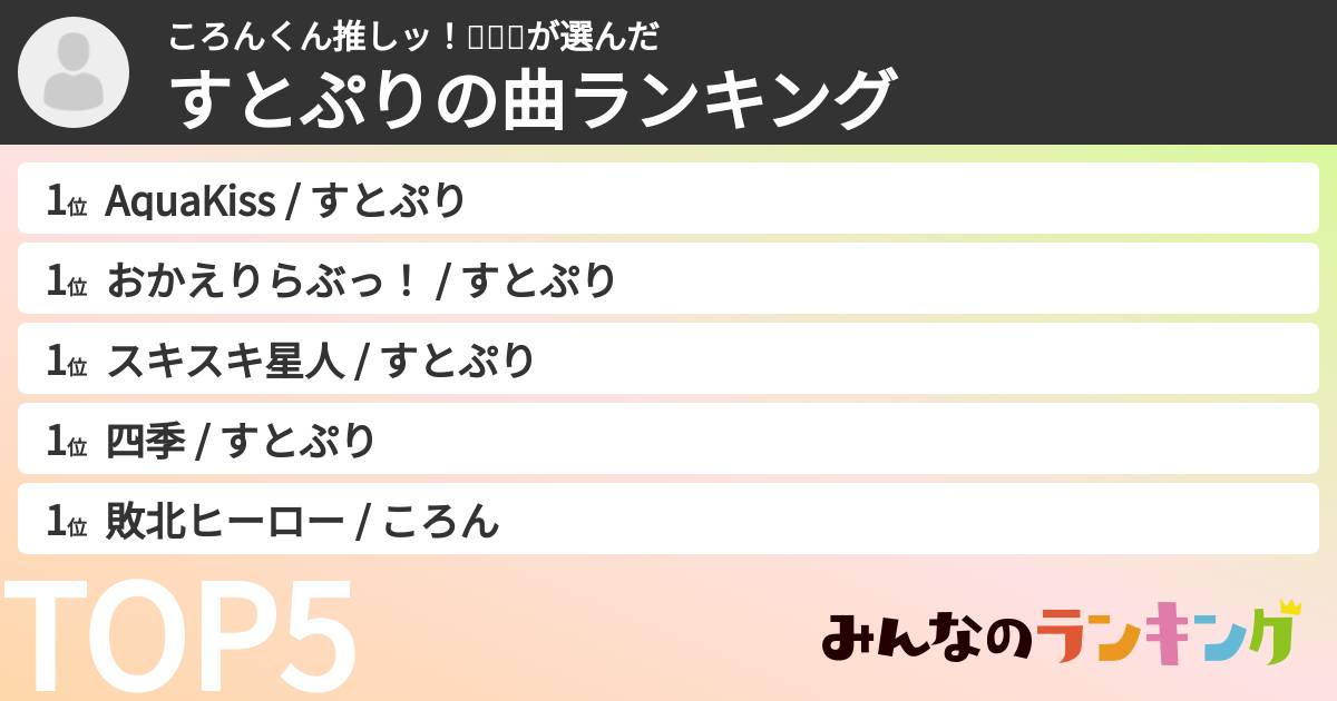 ころんくん推しッ！🍓👑💙さんの「すとぷりの曲ランキング」