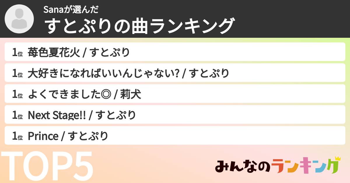 Sanaさんの「すとぷりの曲ランキング」