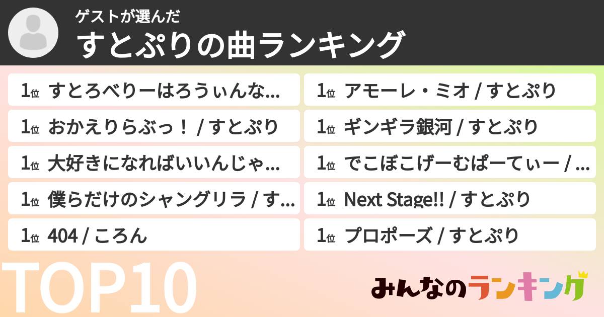 ゲストさんの「すとぷりの曲ランキング」