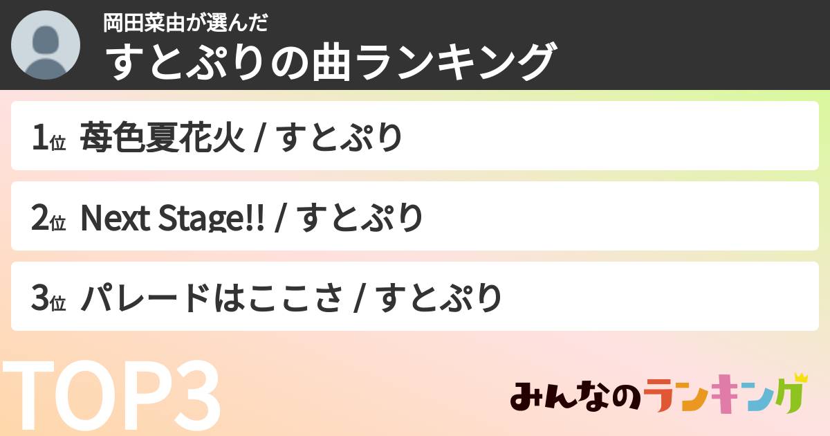 岡田菜由さんの「すとぷりの曲ランキング」