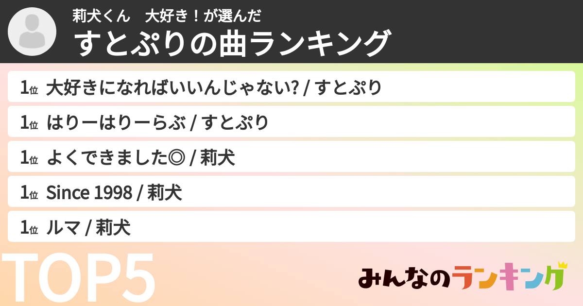 莉犬くん 大好き!さんの「すとぷりの曲ランキング」