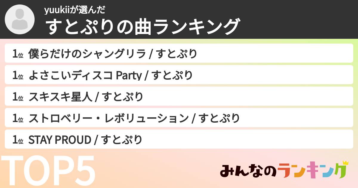 yuukiiさんの「すとぷりの曲ランキング」