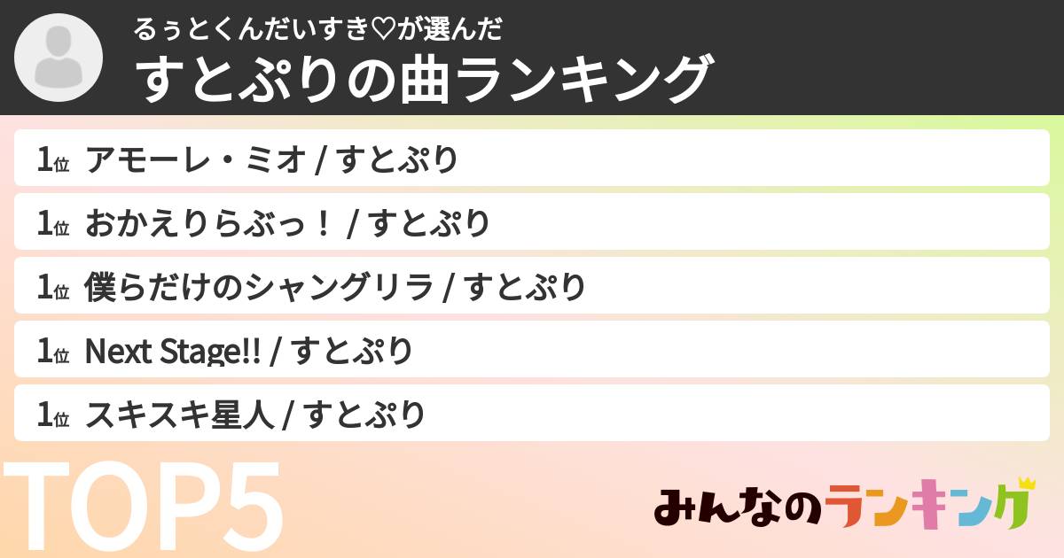 るぅとくんだいすき♡さんの「すとぷりの曲ランキング」