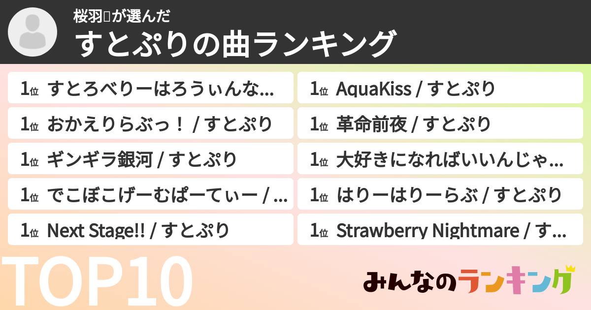 桜羽💙さんの「すとぷりの曲ランキング」