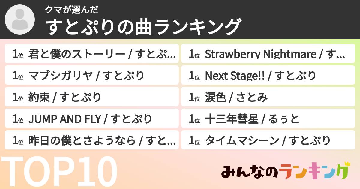 クマさんの「すとぷりの曲ランキング」