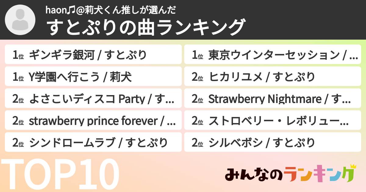 haon♫@莉犬くん推しさんの「すとぷりの曲ランキング」