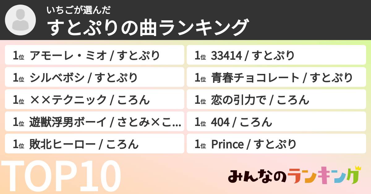 いちごさんの「すとぷりの曲ランキング」