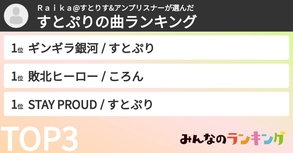 Raika@すとりす&アンプリスナーさんの「すとぷりの曲ランキング」