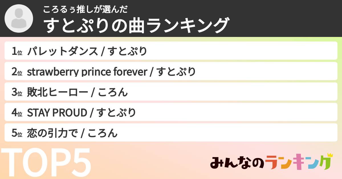 ころるぅ推しさんの「すとぷりの曲ランキング」