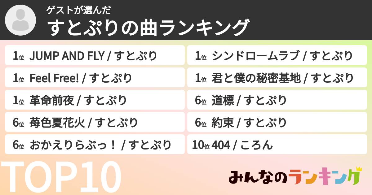 ゲストさんの「すとぷりの曲ランキング」