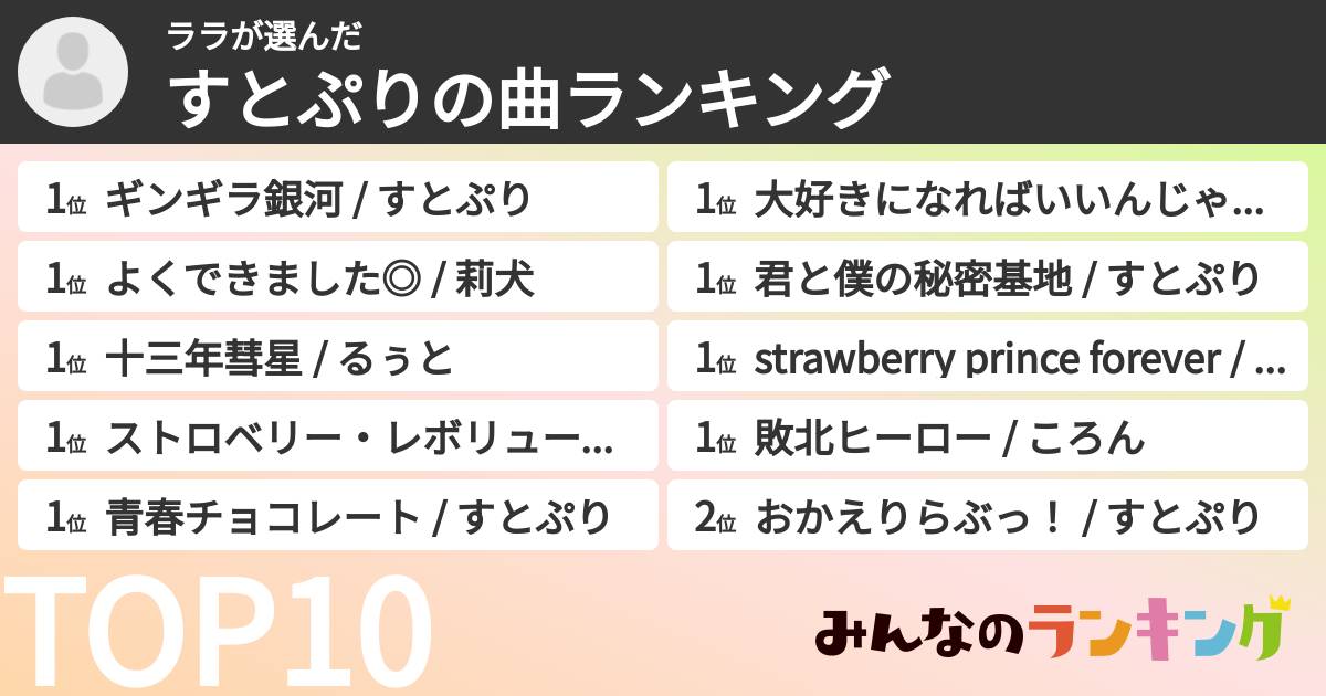 ララさんの「すとぷりの曲ランキング」