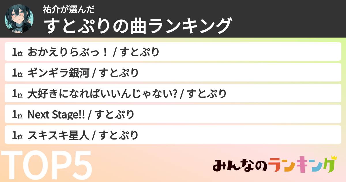 祐介さんの「すとぷりの曲ランキング」