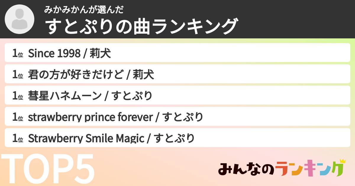 みかみかんさんの「すとぷりの曲ランキング」