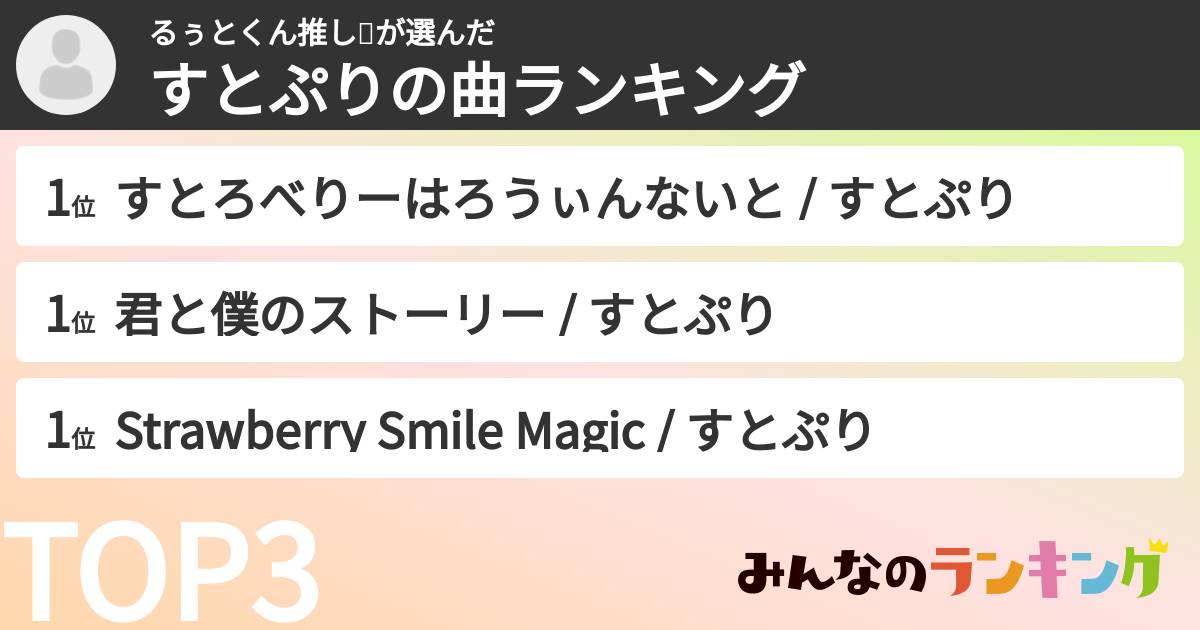 るぅとくん推し❣️さんの「すとぷりの曲ランキング」