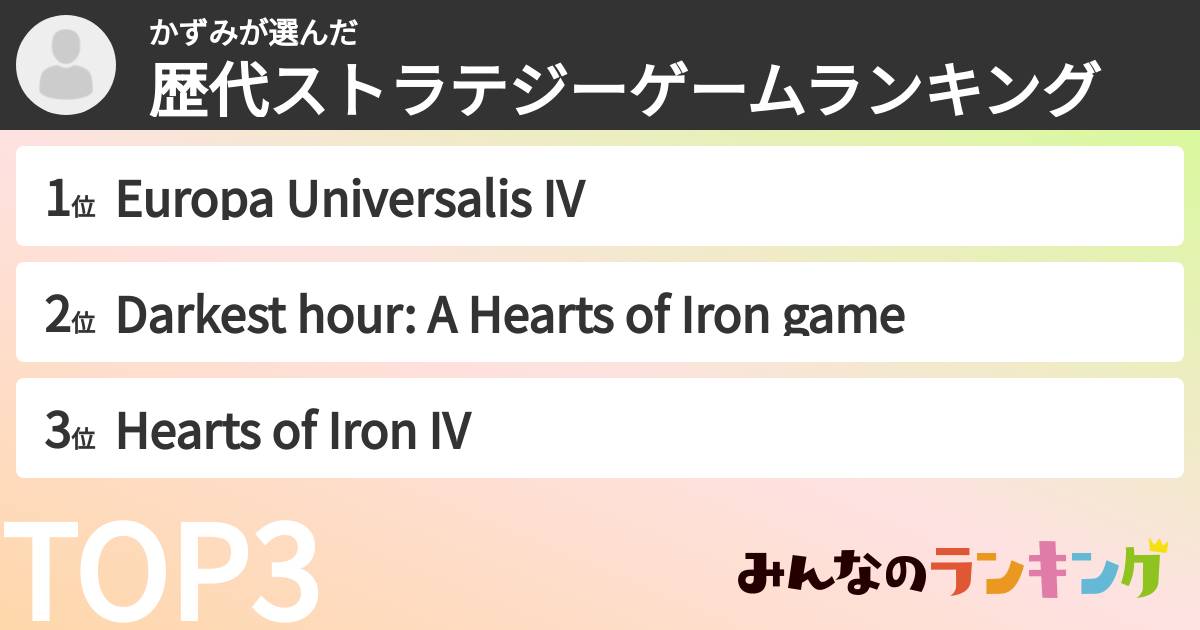 かずみさんの「歴代ストラテジーゲームランキング」
