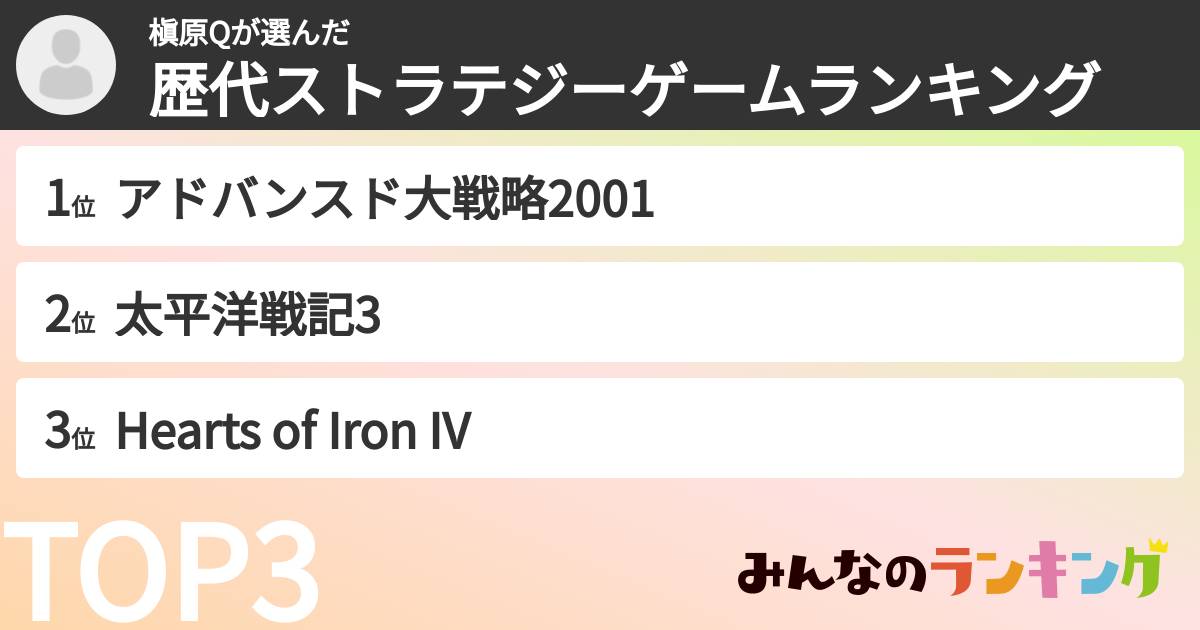 槇原Qさんの「歴代ストラテジーゲームランキング」