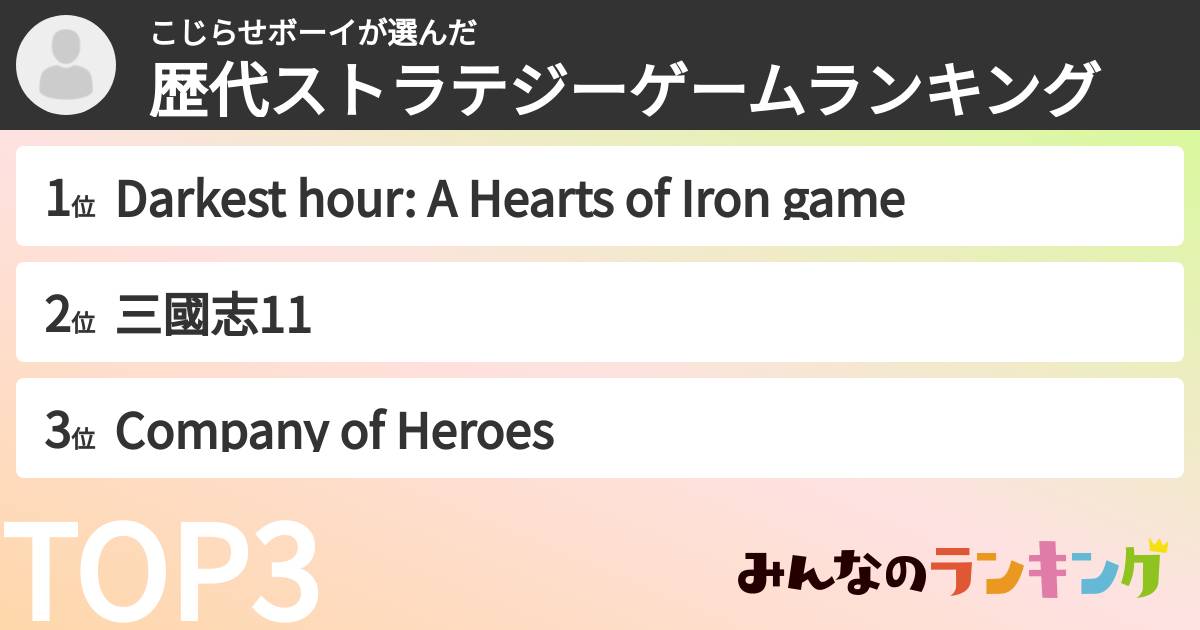 こじらせボーイさんの「歴代ストラテジーゲームランキング」
