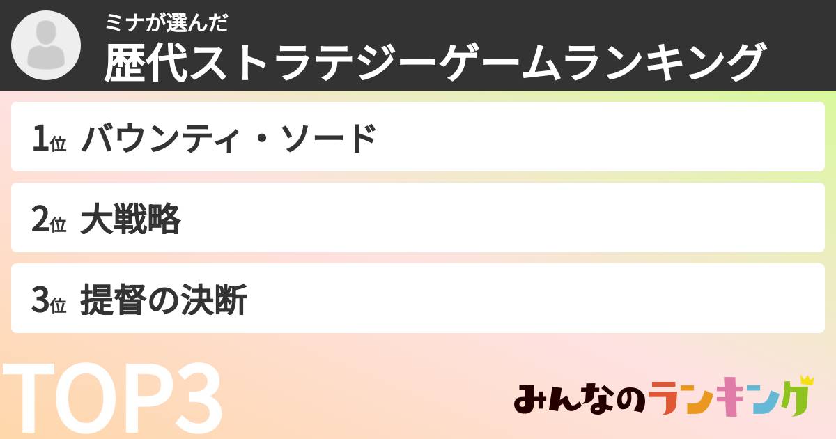 ミナさんの「歴代ストラテジーゲームランキング」